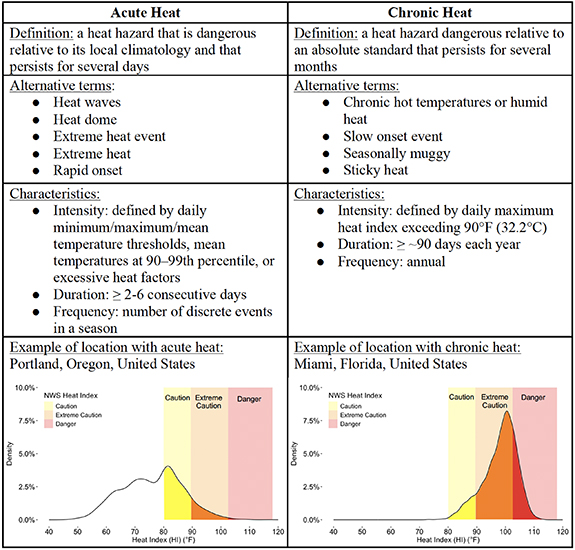Figure 2. Refer to the following caption and surrounding text.