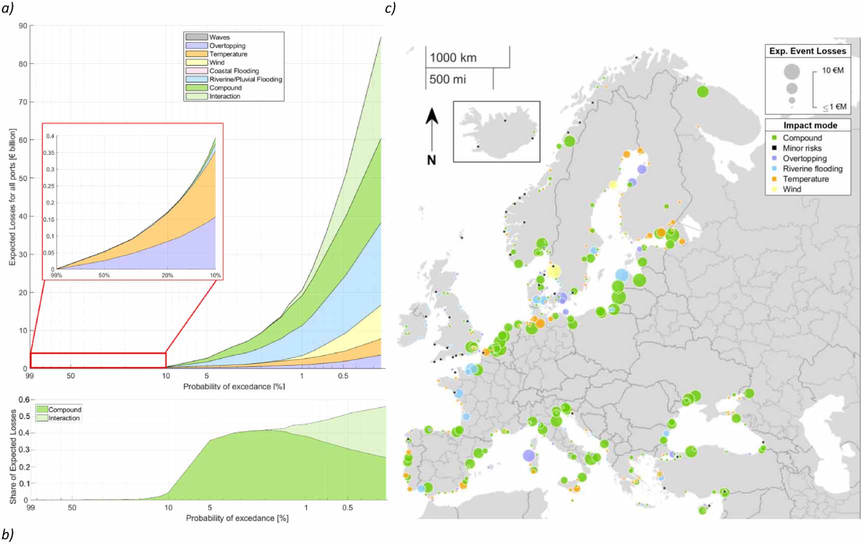 Compounding Effects Climate Risk Compound climate risks to European ports - IOPscience