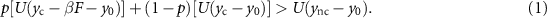 Equation (1)