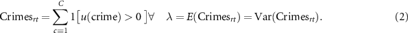Equation (2)