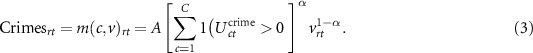 Equation (3)