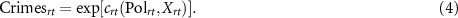 Equation (4)
