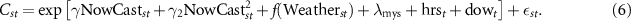 Equation (6)