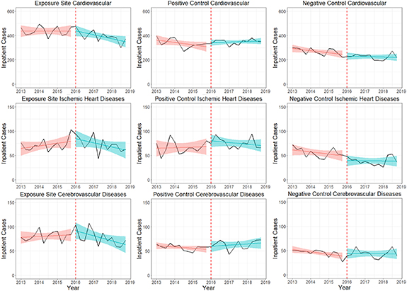 Figure 1. Refer to the following caption and surrounding text.