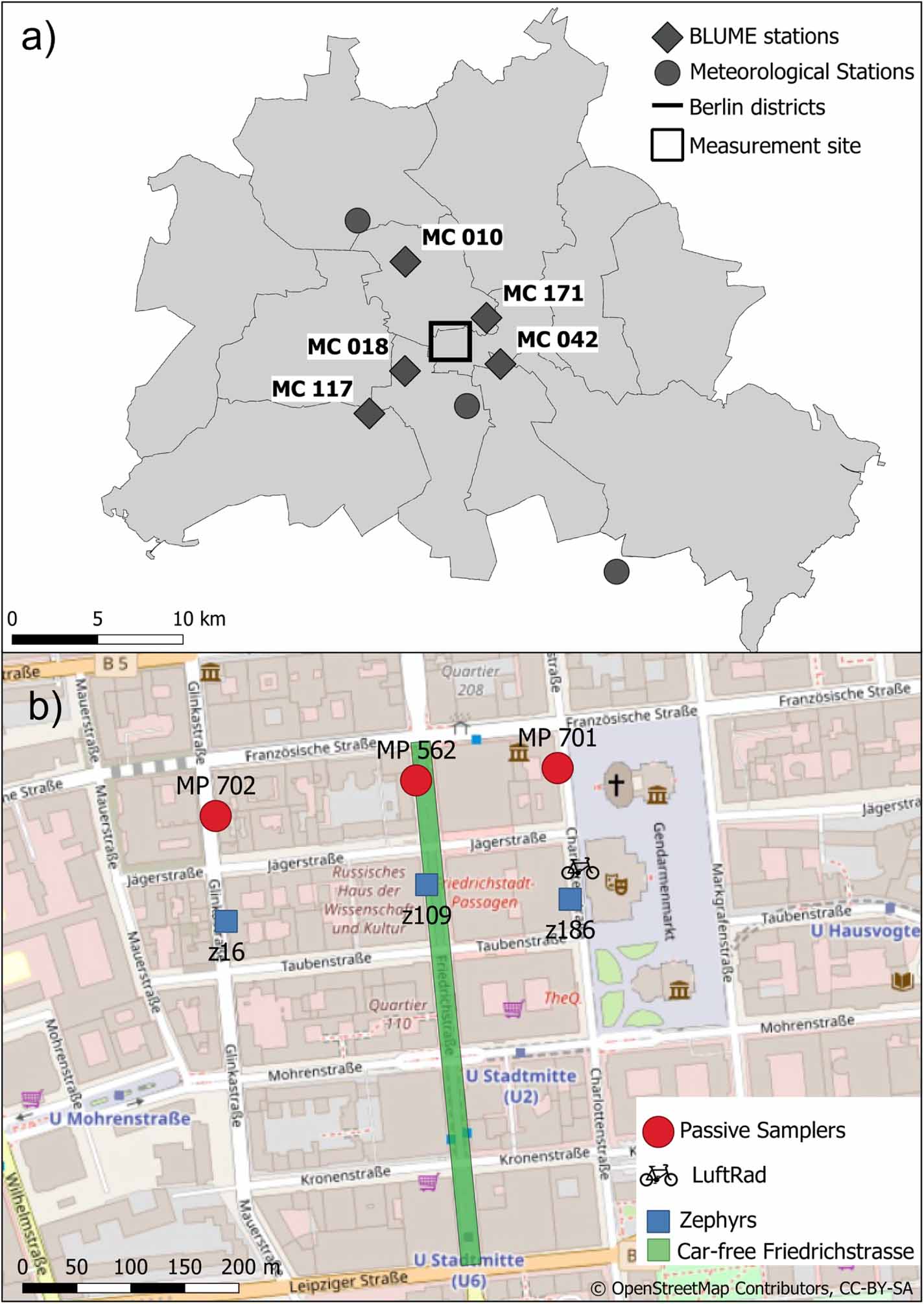 Lowcost system application for policy assessment a case study from