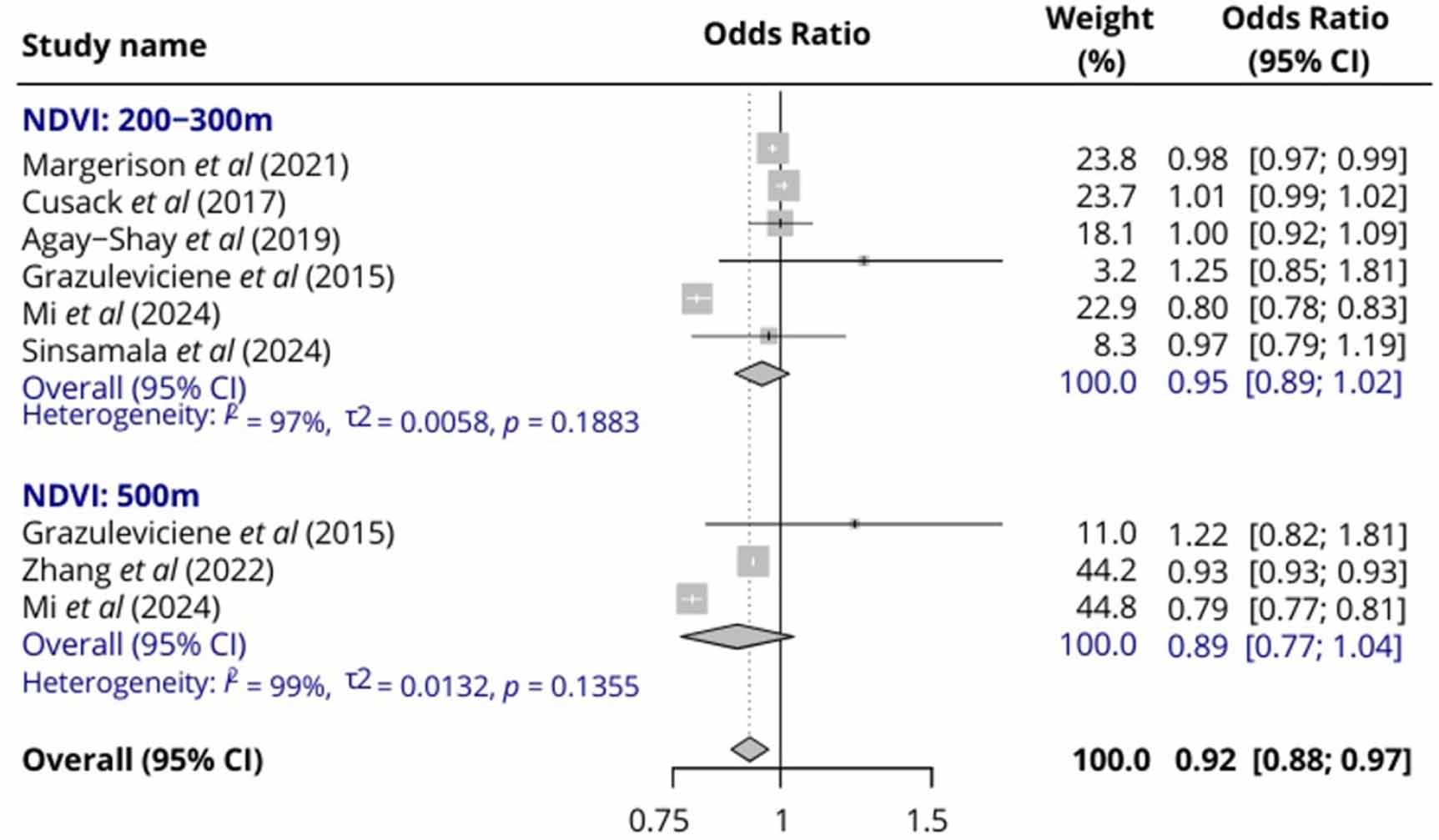 コンピュータ・IT Quantitative technical analysis 81AT131GRML.jpg