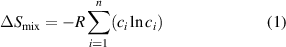 Equation (1)