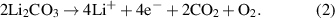 Equation (2)