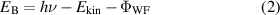 Equation (2)