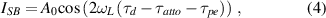 Equation (4)