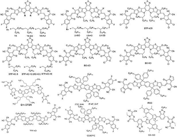 Path to the fabrication of efficient, stable and commercially viable ...