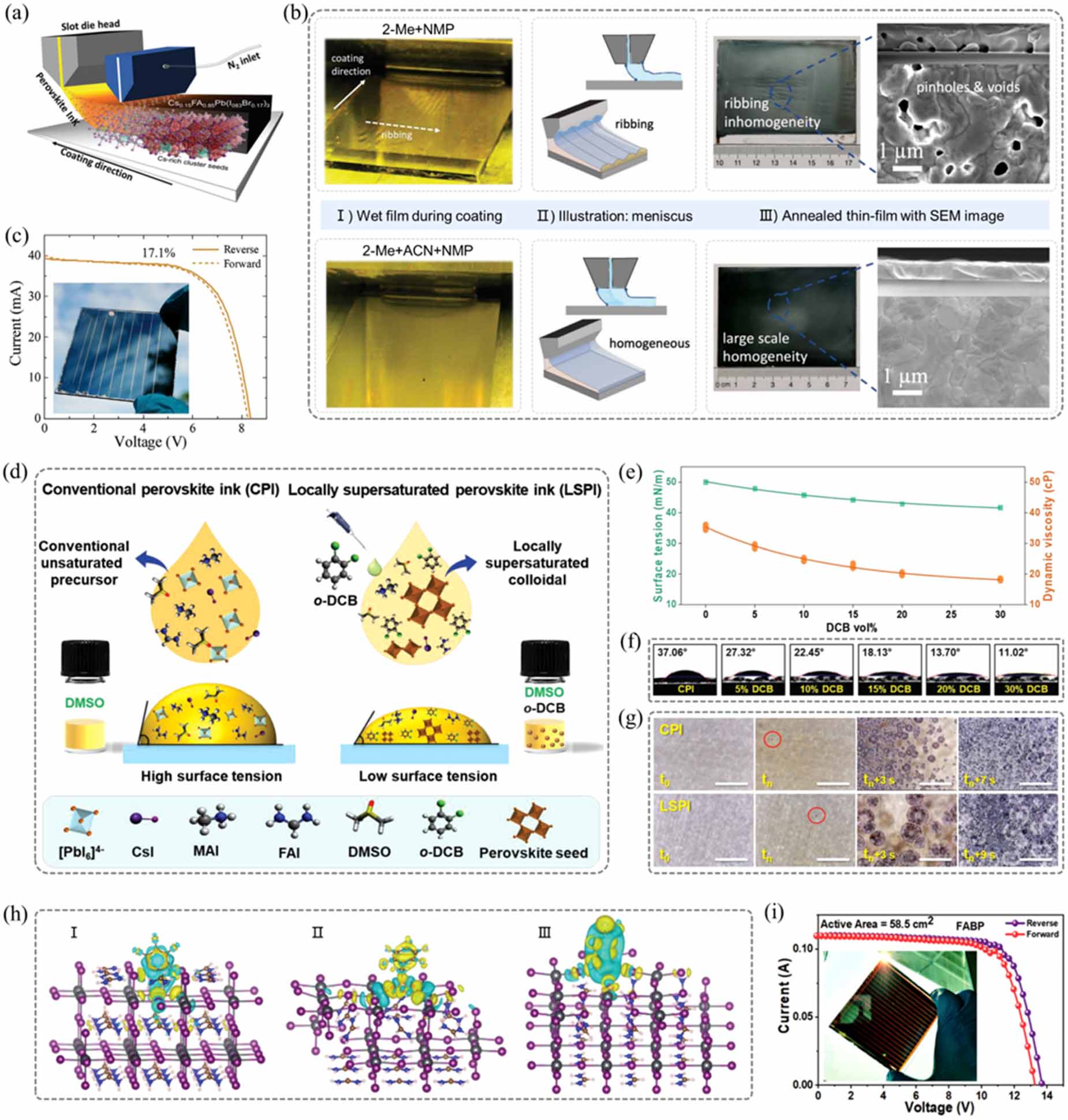 Annual research review of perovskite solar cells in 2023 - IOPscience