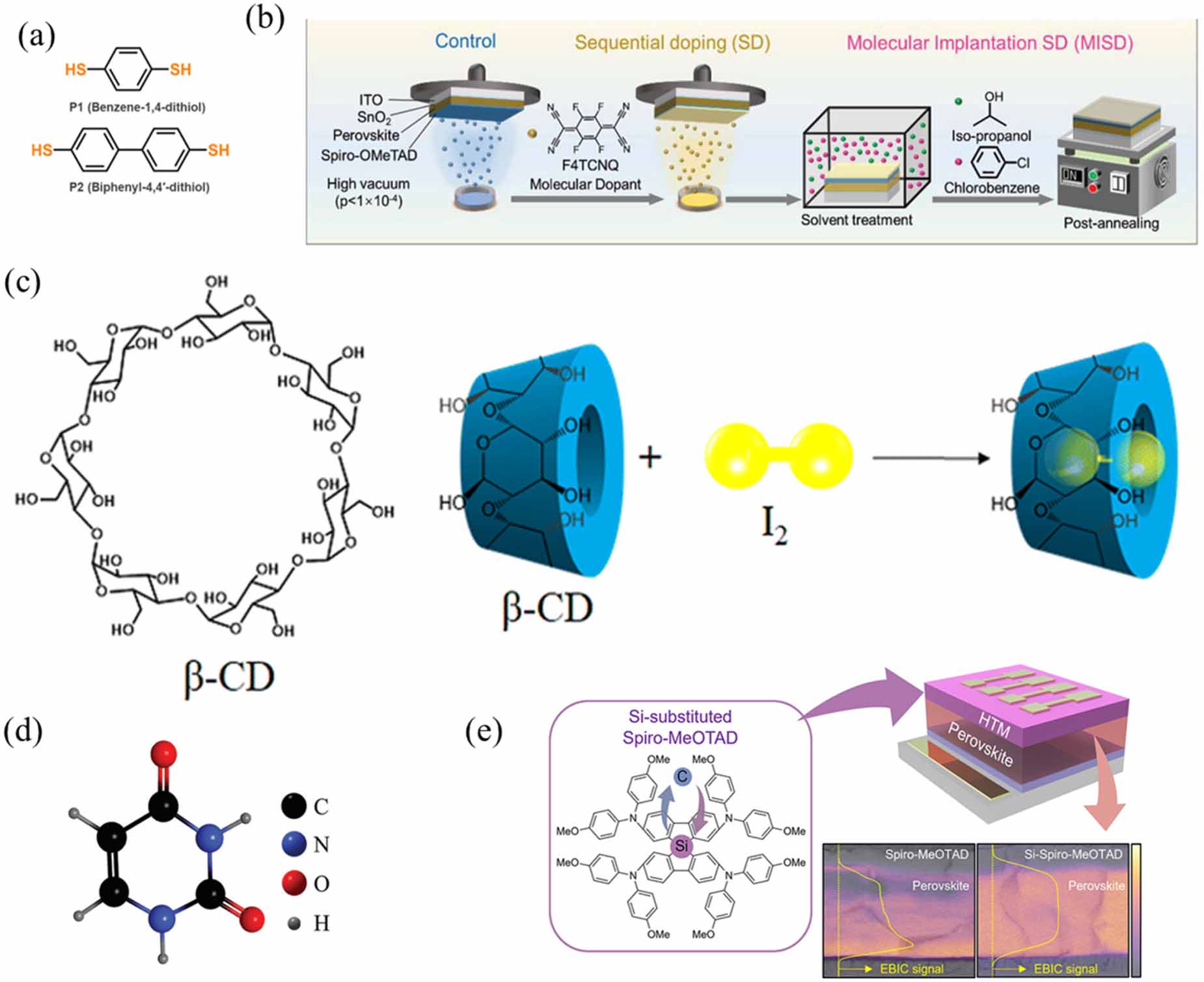 Annual research review of perovskite solar cells in 2023 - IOPscience