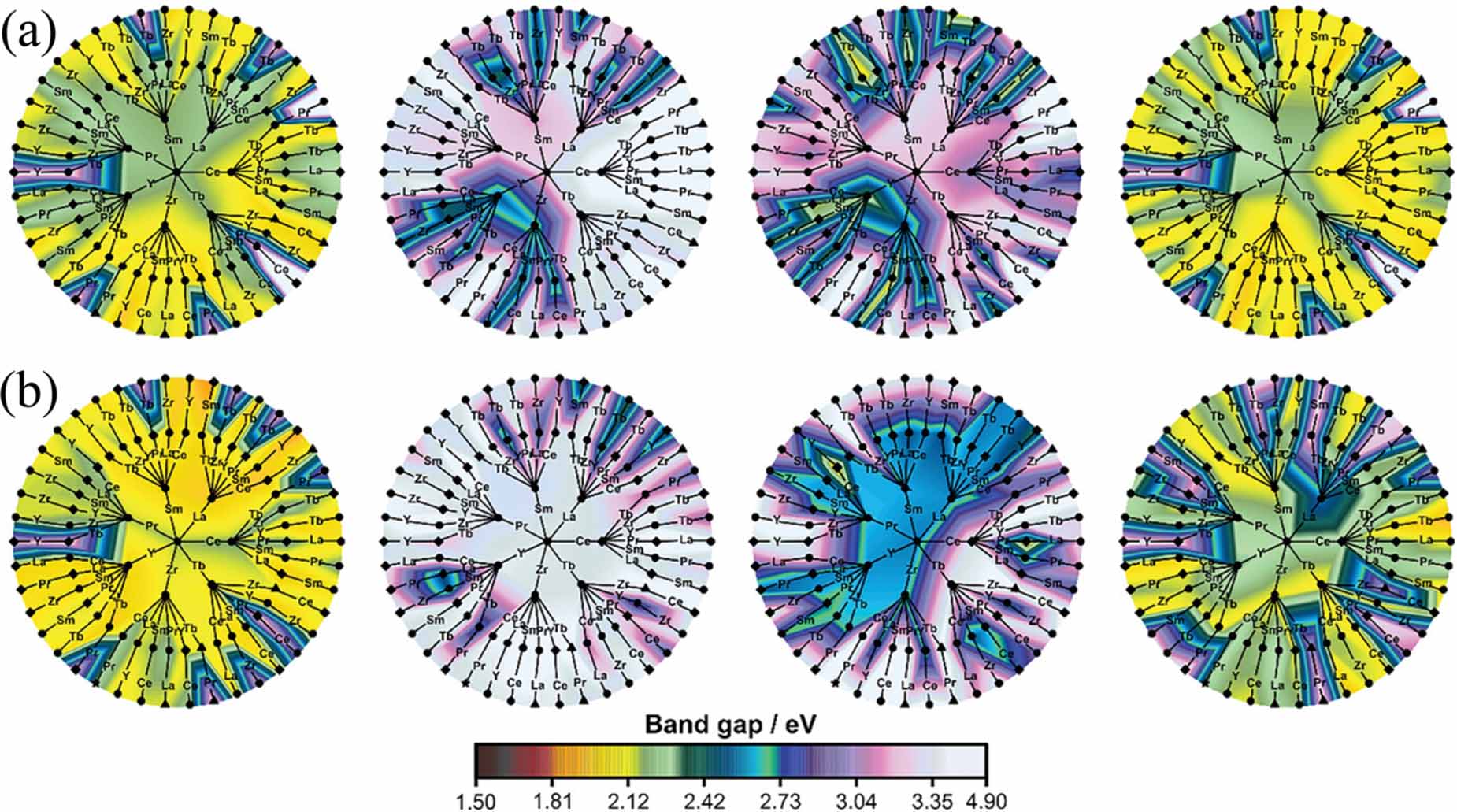 High-entropy oxides as energy materials: from complexity to rational ...