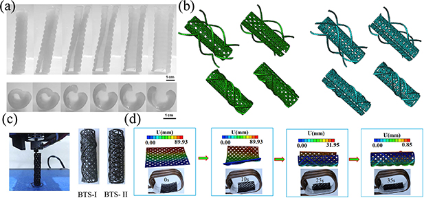 Dynamically customizable 4D printed shape memory polymer biomedical ...
