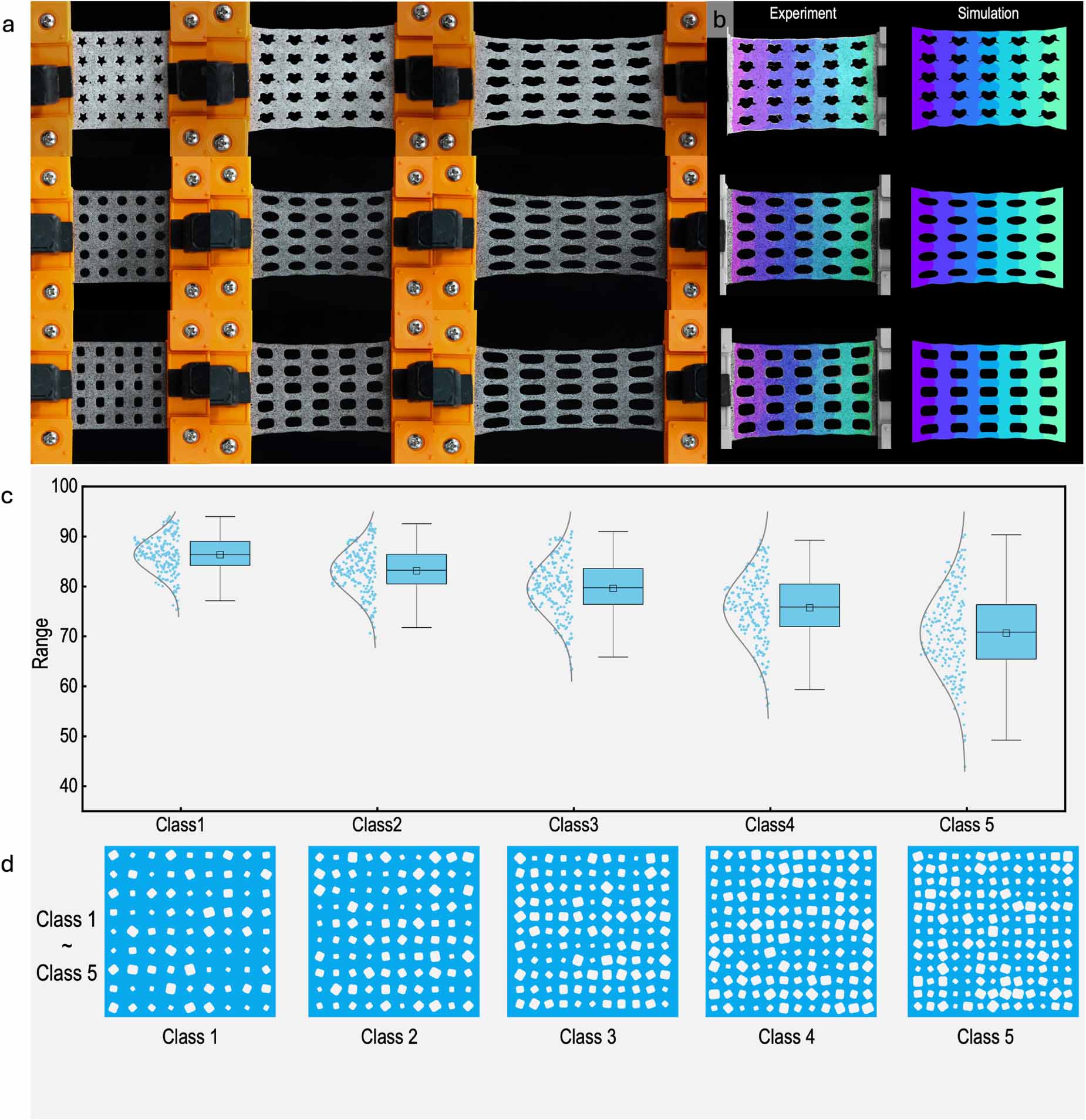 AI-driven generative and reinforcement learning for mechanical ...