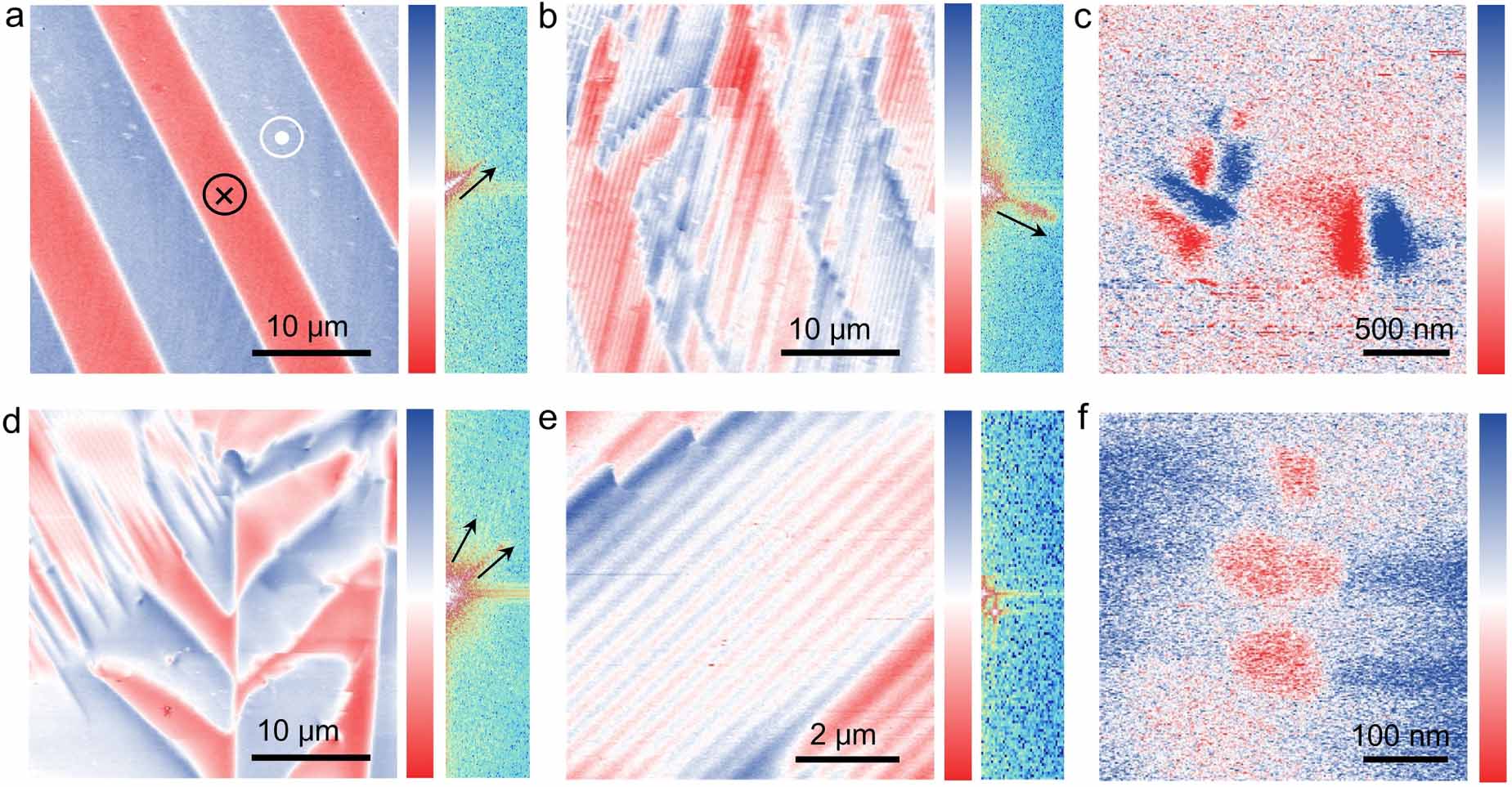 universal Strong room-temperature ferromagnetism and magnetocaloric effect