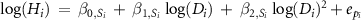 ${\text{log}}({H_i})\; = \;{\beta _{0,{S_i}}}\; + \;{\beta _{1,{S_i}}}\;{\text{log}}({D_i})\; + \;{\beta _{2,{S_i}}}\;{\text{log}}{({D_i})^2} + {e_{{p_i}}}$