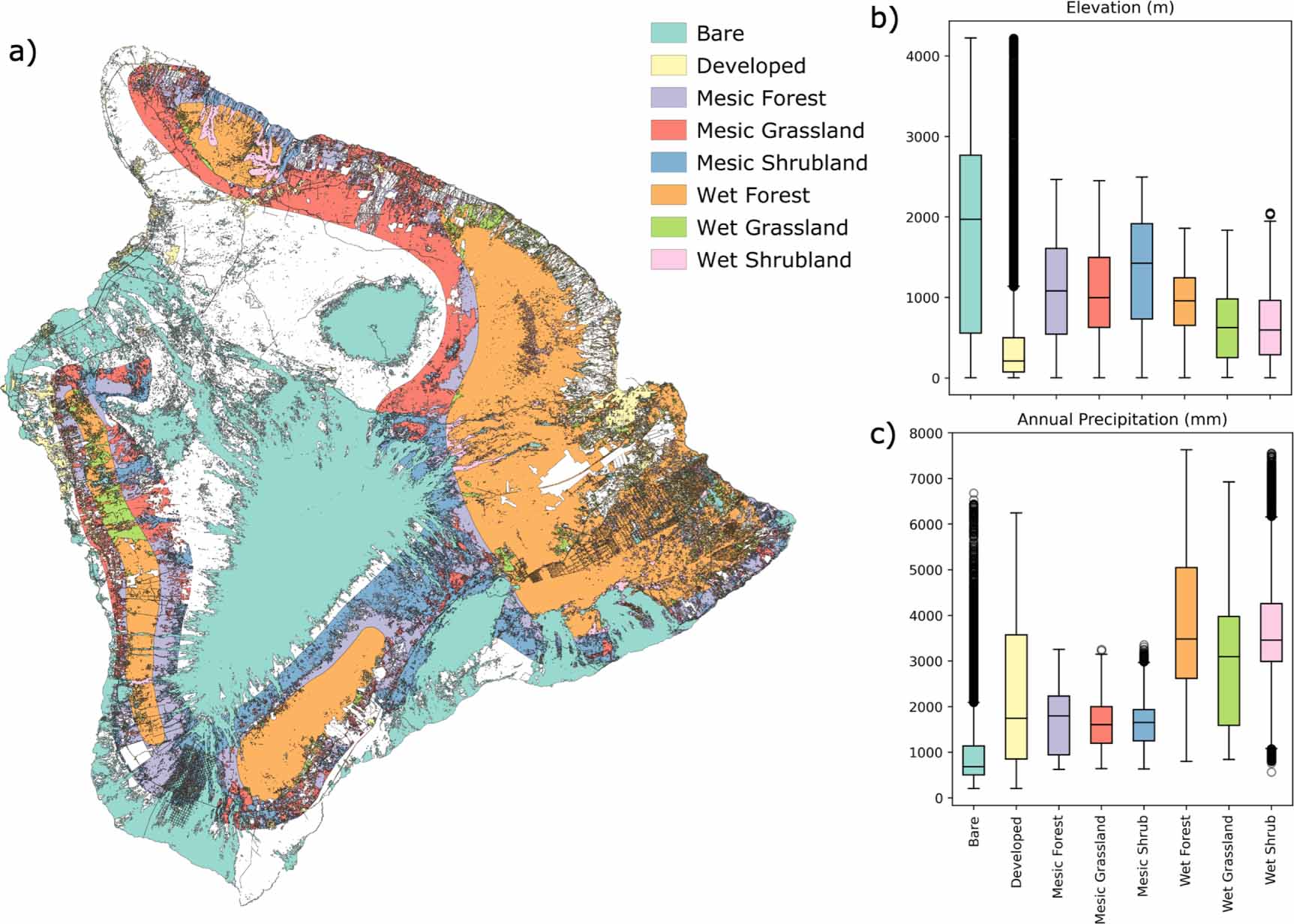 Evaluating individual tree species classification performance across ...