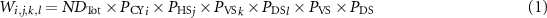 Equation (1)