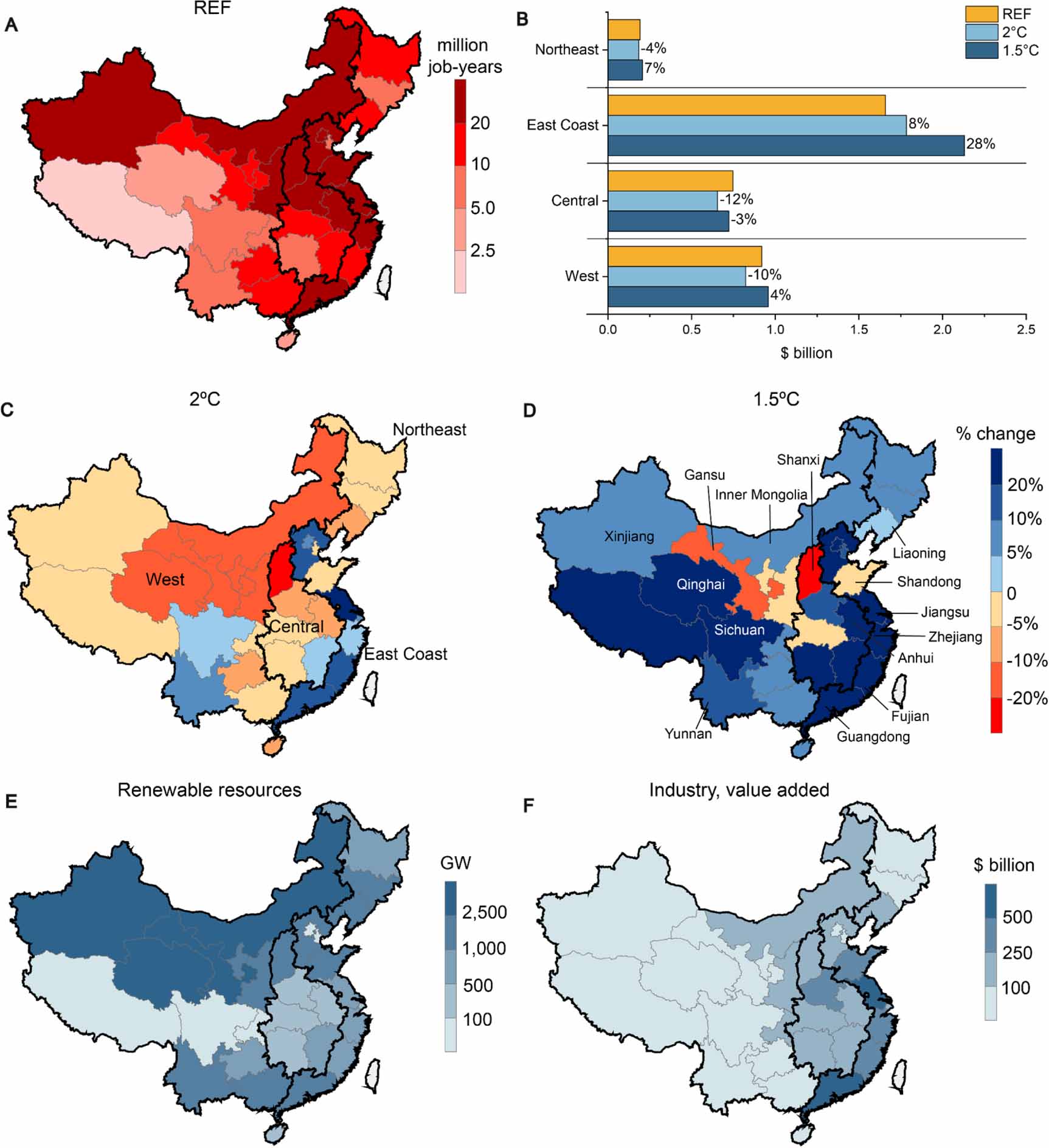 Regional disparities in health and employment outcomes of China’s ...