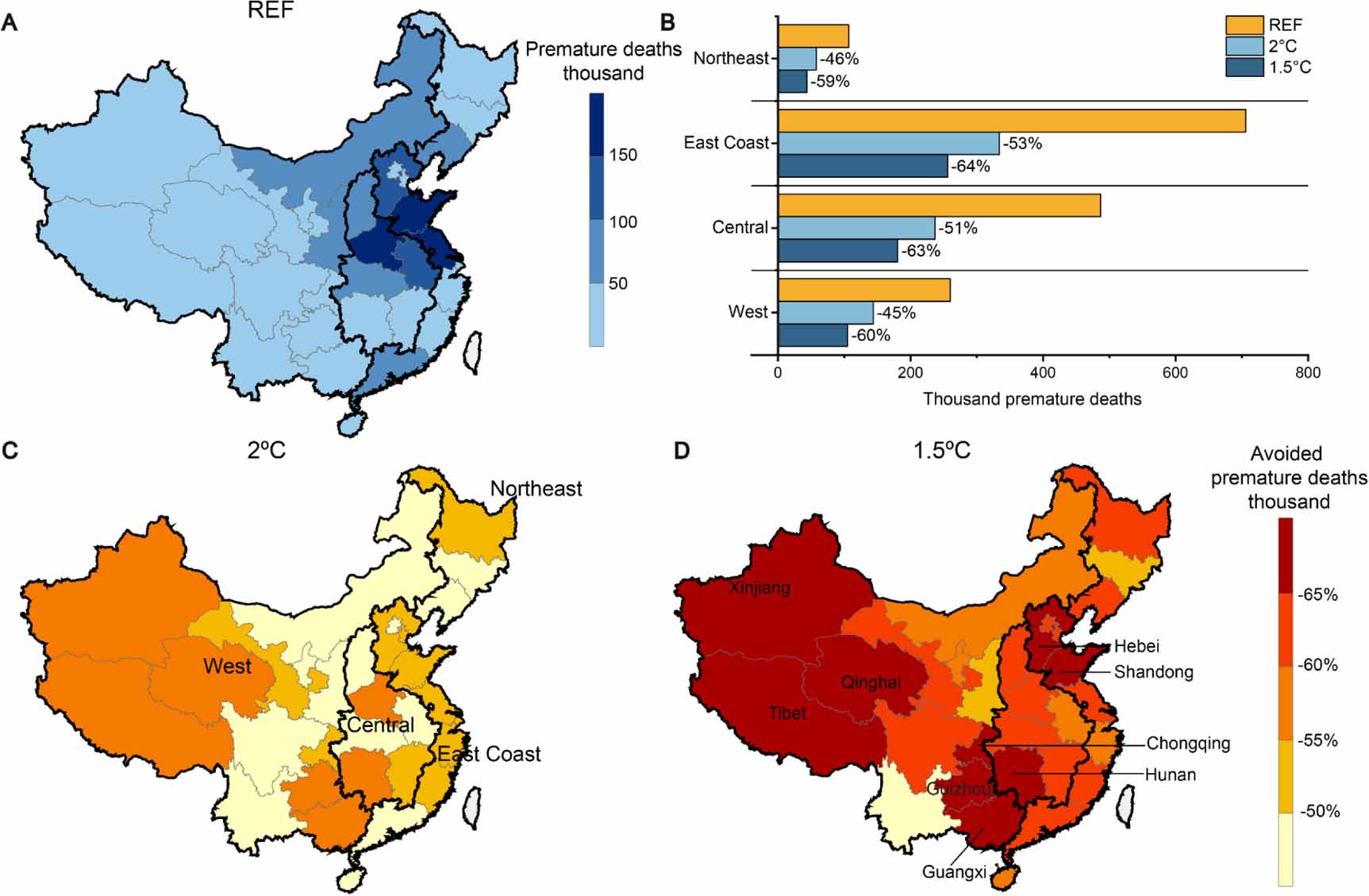 Regional disparities in health and employment outcomes of China’s ...