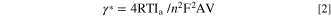Equation (2)