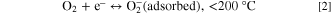 Equation (2)