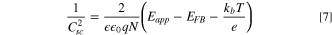 Equation (7)