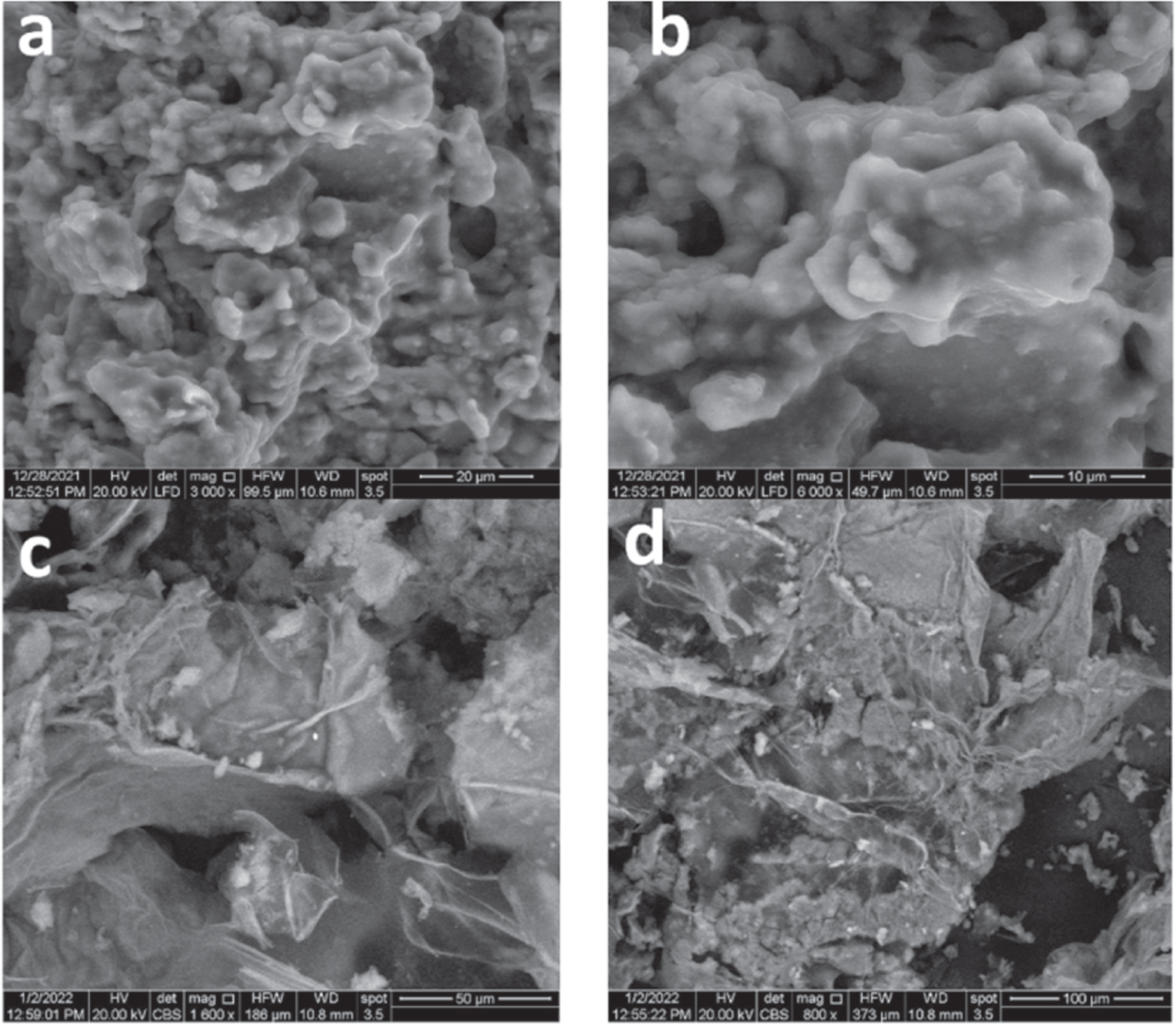 A Novel Pentachlorophenol Electrochemical Sensor Based on Nickel-Cobalt ...