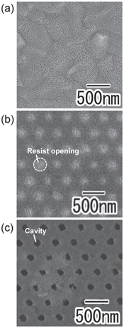 Fabrication of Ideally Ordered Anodic Porous Alumina on Glass ...