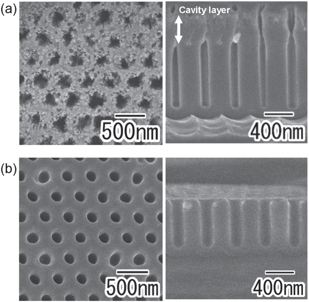 Fabrication of Ideally Ordered Anodic Porous Alumina on Glass ...