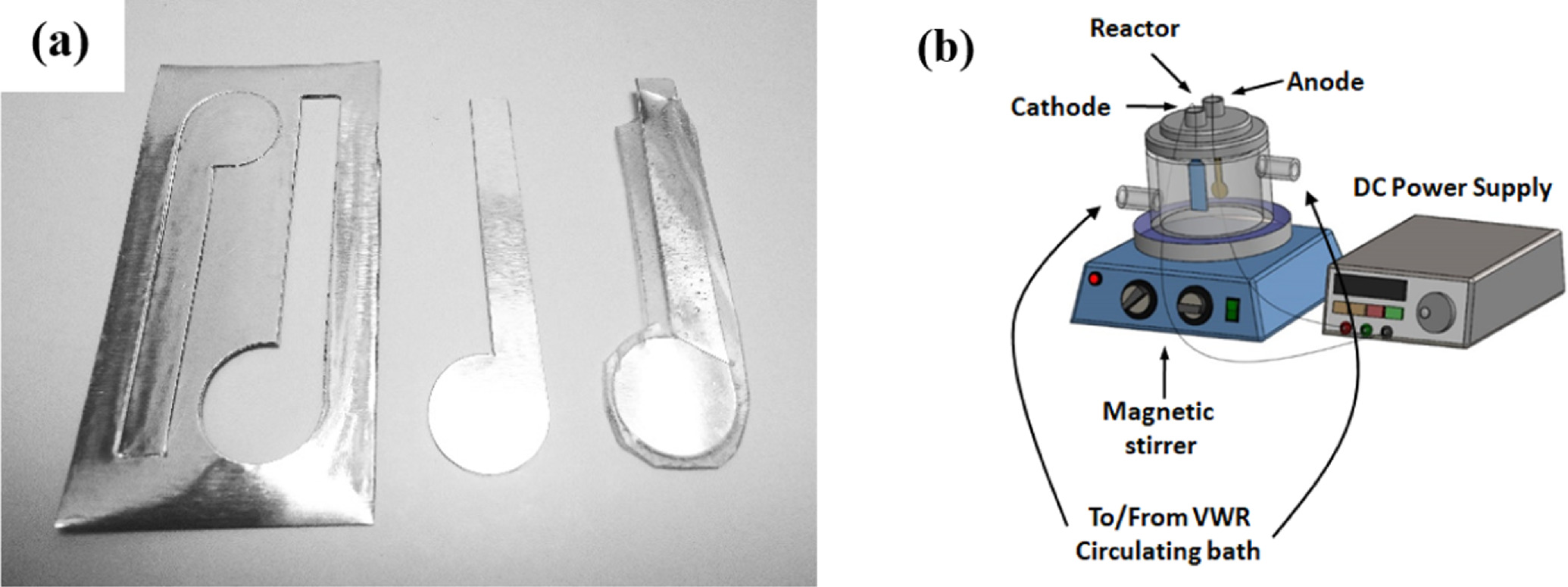 Optimizing the Operational Parameters Used in Preparing Anodic Aluminum ...