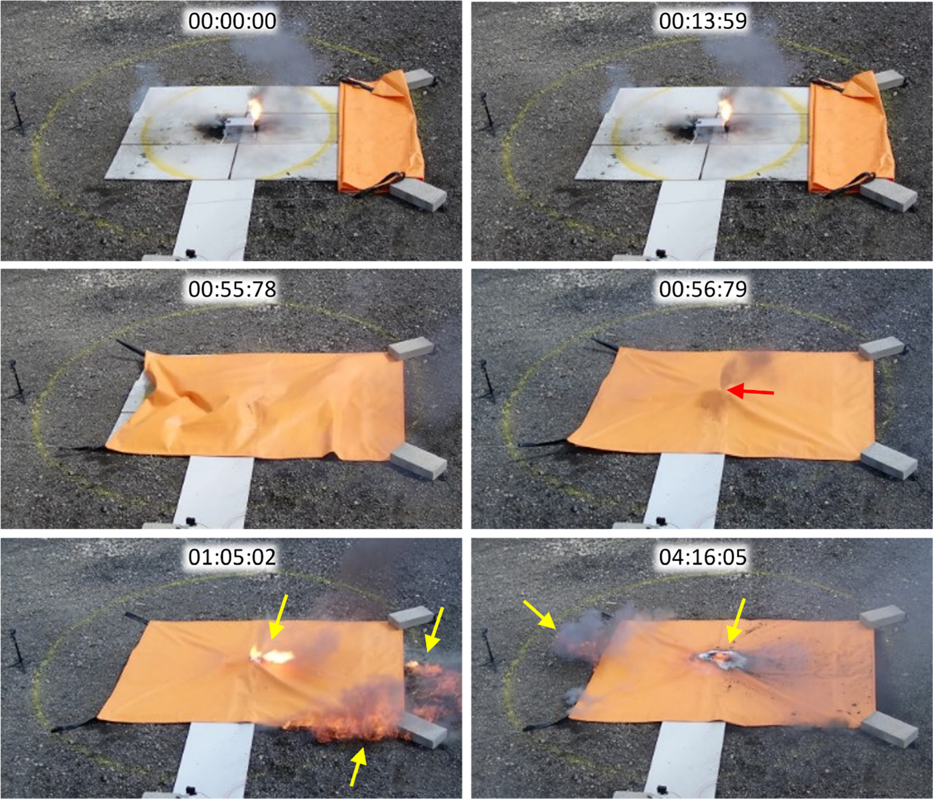 Evaluation of Fire Spread and Suppression Techniques in Micro-Mobility ...