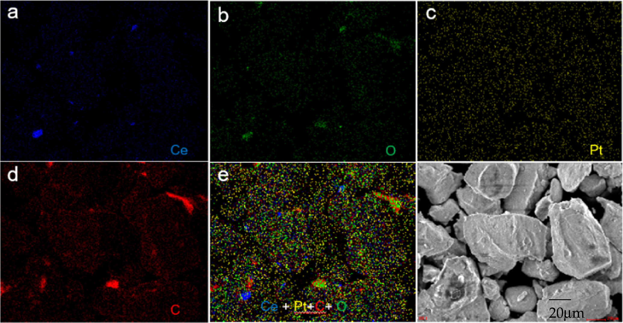 Platinum and CeO2−x Occlusion Electrodeposition at Unsupported Vulcan ...