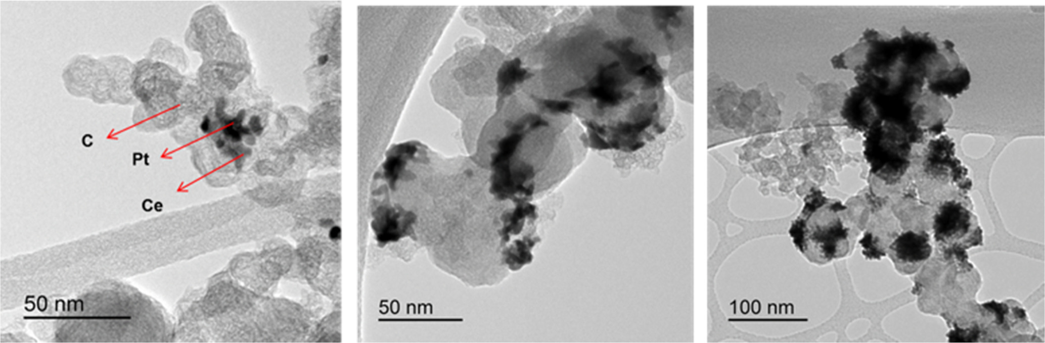 Platinum and CeO2−x Occlusion Electrodeposition at Unsupported Vulcan ...