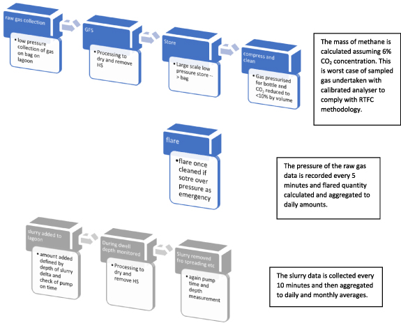 Figure 4. Refer to the following caption and surrounding text.