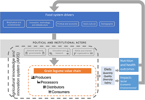 Figure 1. Refer to the following caption and surrounding text.