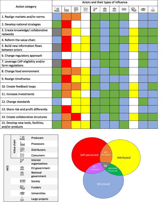Figure 4. Refer to the following caption and surrounding text.