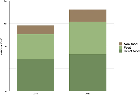 Figure 1. Refer to the following caption and surrounding text.