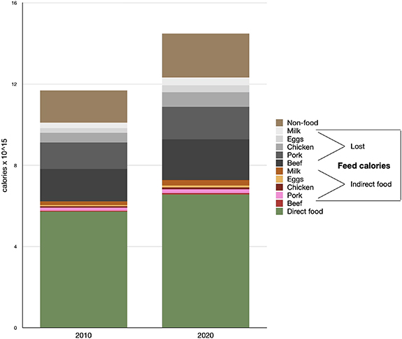 Figure 2. Refer to the following caption and surrounding text.