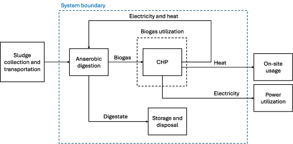 Figure 7. Refer to the following caption and surrounding text.