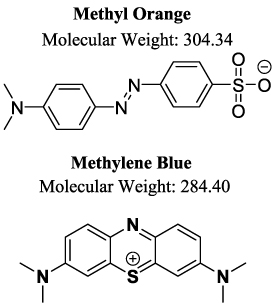 Scheme 1. Refer to the following caption and surrounding text.