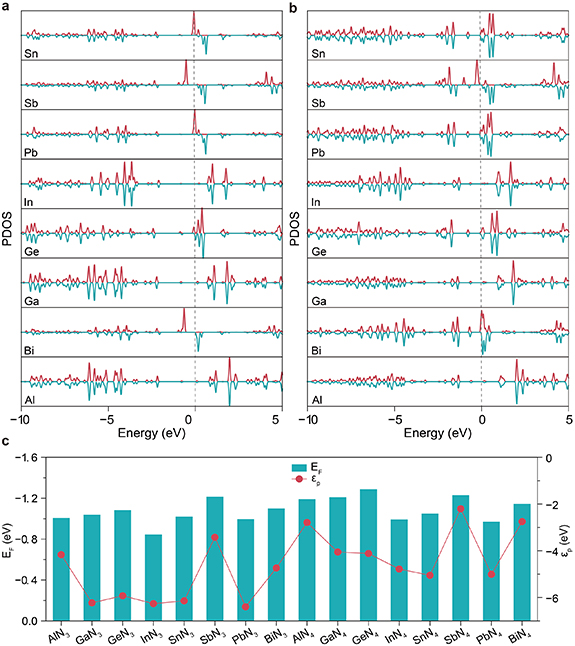Figure 3. Refer to the following caption and surrounding text.