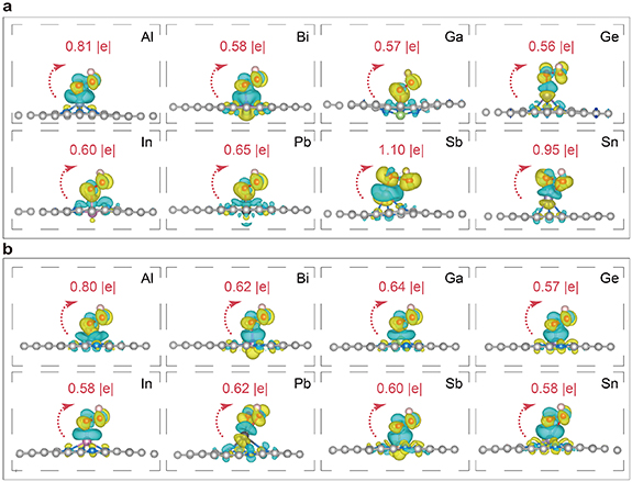 Figure 5. Refer to the following caption and surrounding text.