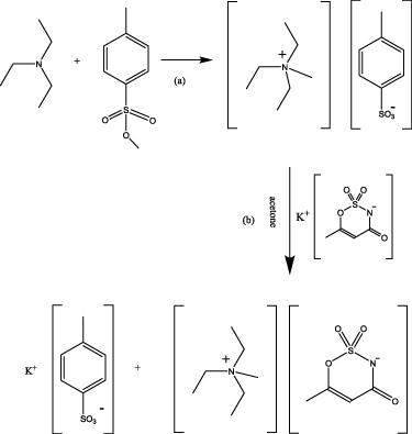 Scheme 1. Refer to the following caption and surrounding text.