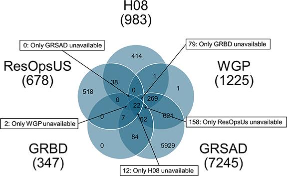 Figure 3. Refer to the following caption and surrounding text.