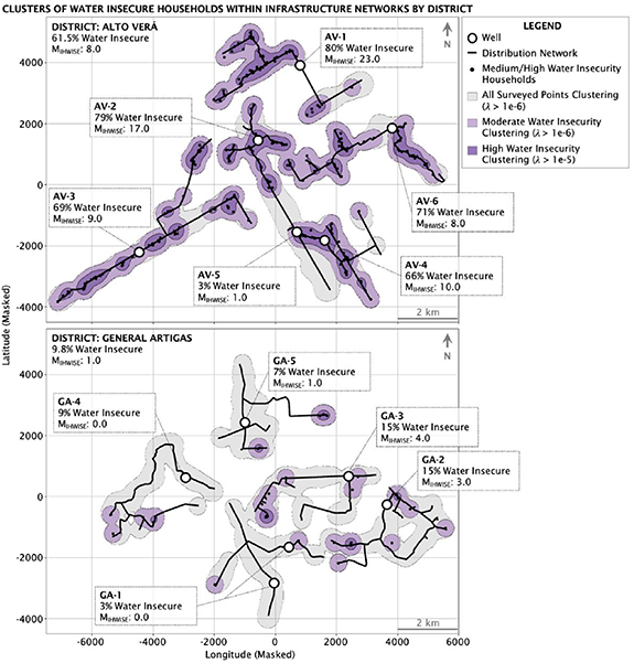 Water Insecuity Graphics Mapping water security from households to hotspots: infrastructure and ...