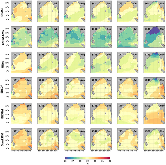 Global climate model bias correction using deep learning - IOPscience