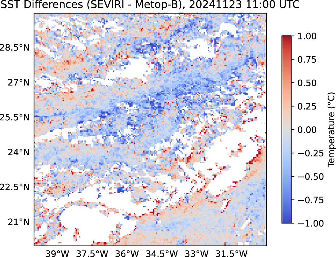 Assimilation of diurnal satellite retrieval of sea surface temperature ...